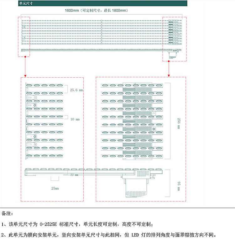 LED格栅屏