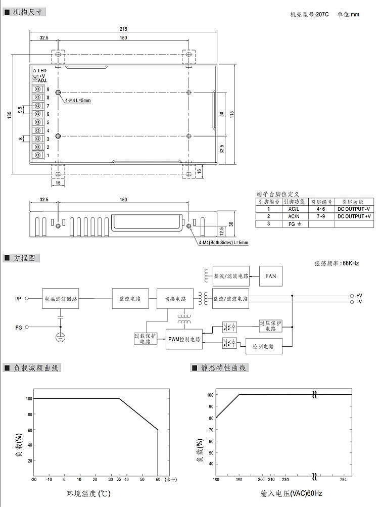 明纬 MEANWELL LRS-350-5 台湾  LED屏专用电源 LED带认证电源-明纬 MEANWELL LRS-350-5 LED电源