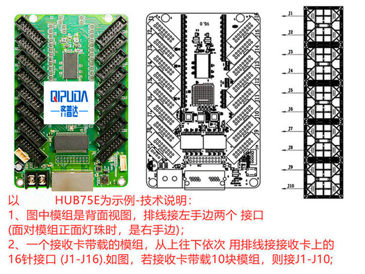 LED显示屏控制卡细节