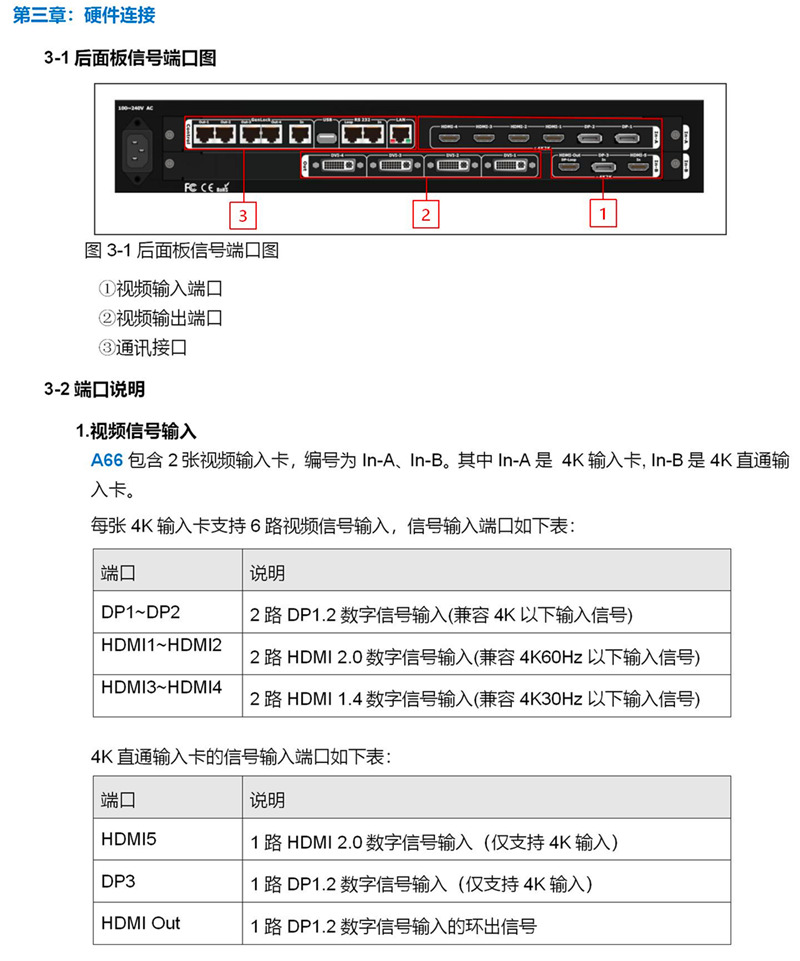 高清LED视频处理器