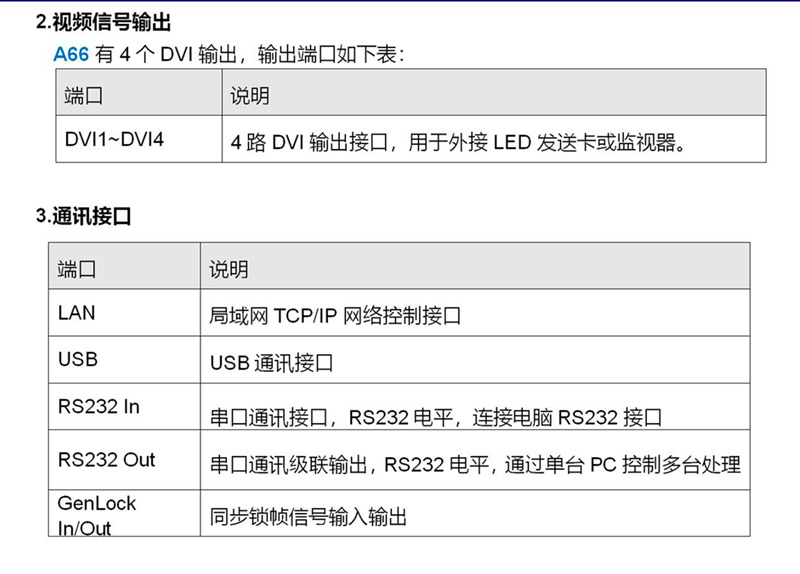 视频切换器-VDWALL 唯奥视讯A66系列