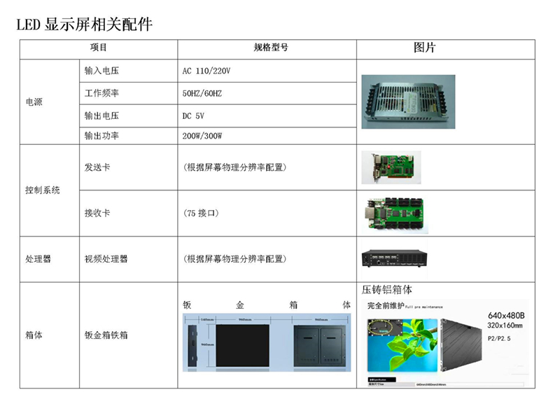 P5户外全彩LED显示屏配件