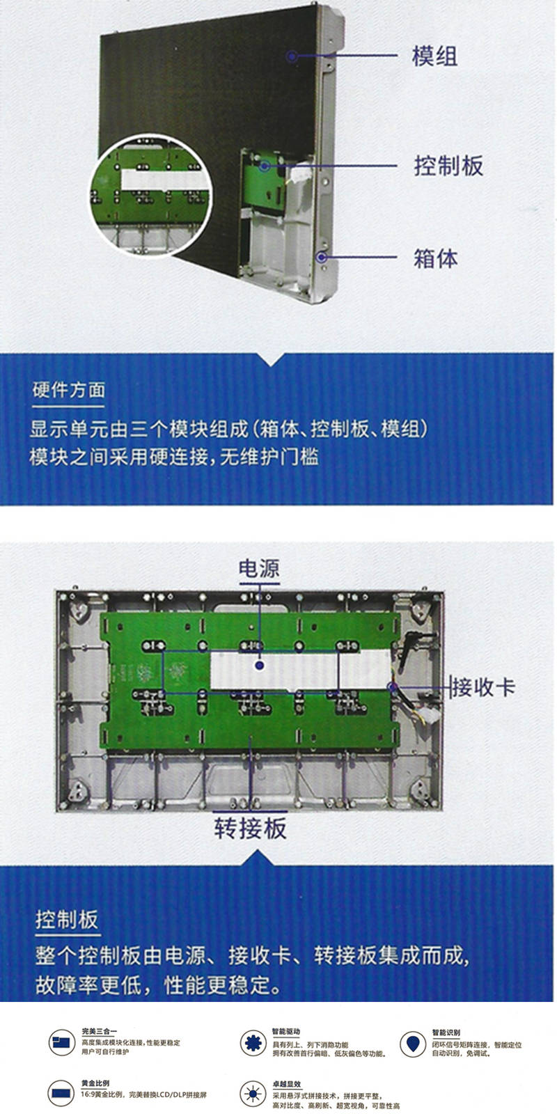 600-337.5mm箱体LED显示屏