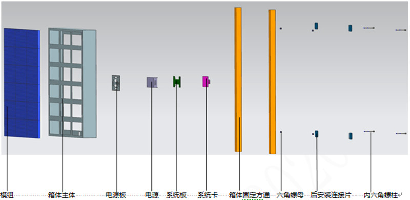 户外高清LED屏箱体图示